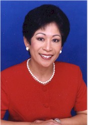 Myra D Aquino